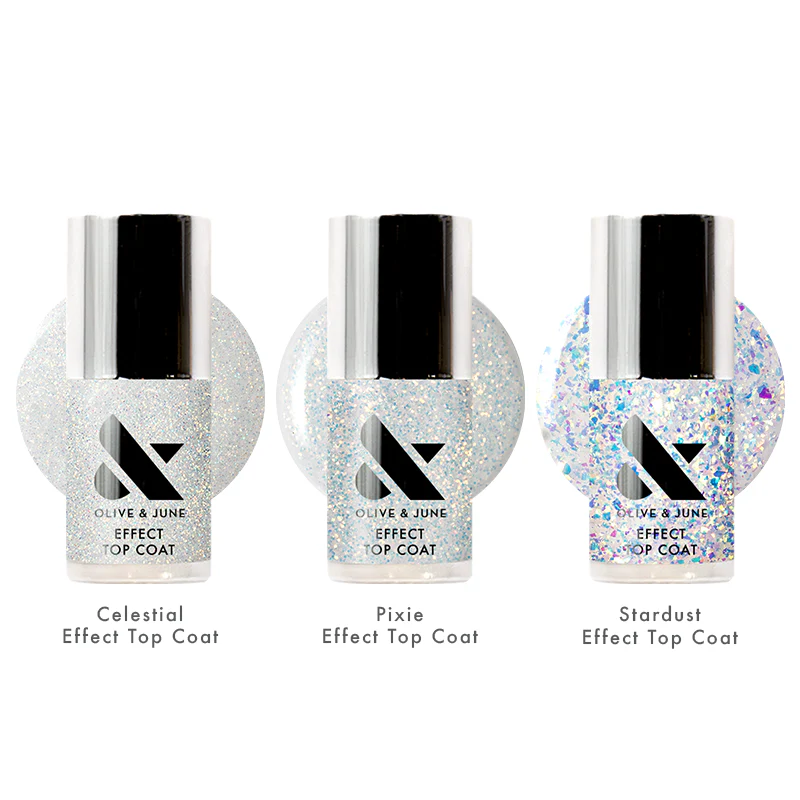 Speedy + Sparkly Top Coats Set - Image 2